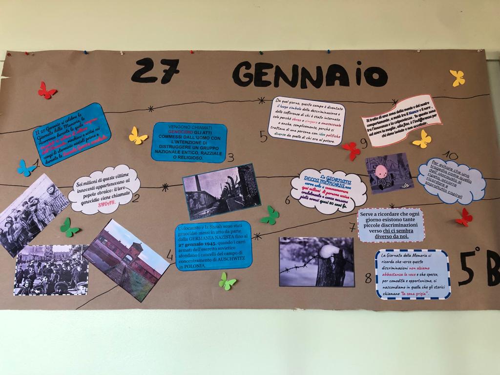 Mostra Scuola Primaria Muro Della Memoria Istituto Comprensivo Ing